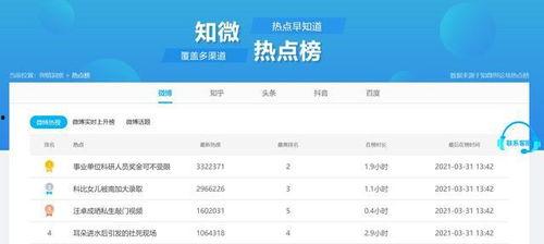 吃瓜网址推荐,盘点全网最热话题与独家爆料