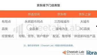 电商吃瓜视频,揭秘网络购物背后的精彩故事  第3张